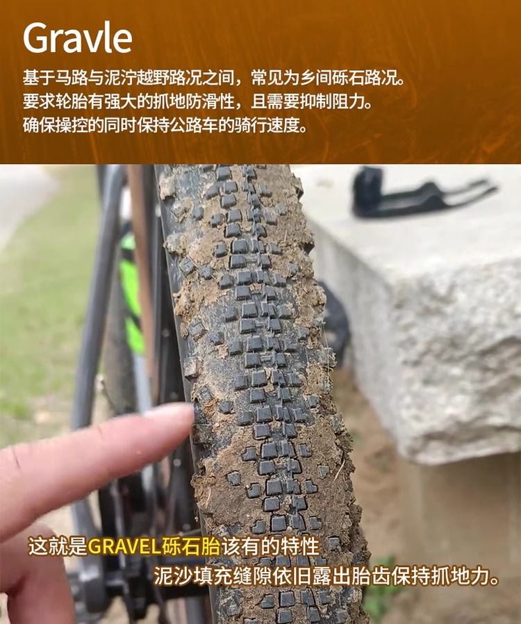 INNOVA PRO 700X40C Gravel Tire Puncture Protection Yellow Cyclocross Tire