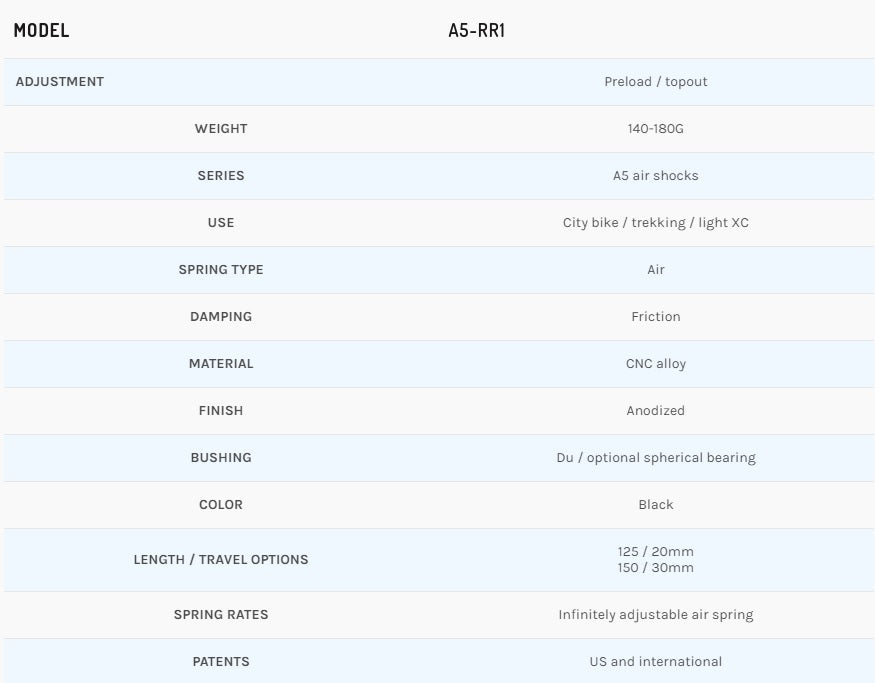 KS A5 Air Suspension RE / RR1 (125mm/150mm)
