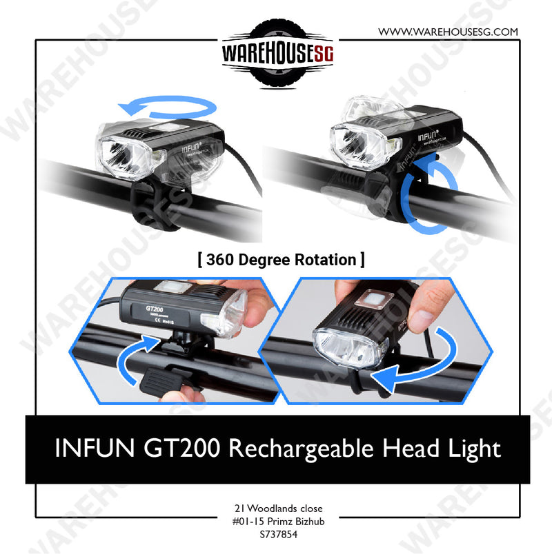 INFUN GT200 Rechargeable Head Light