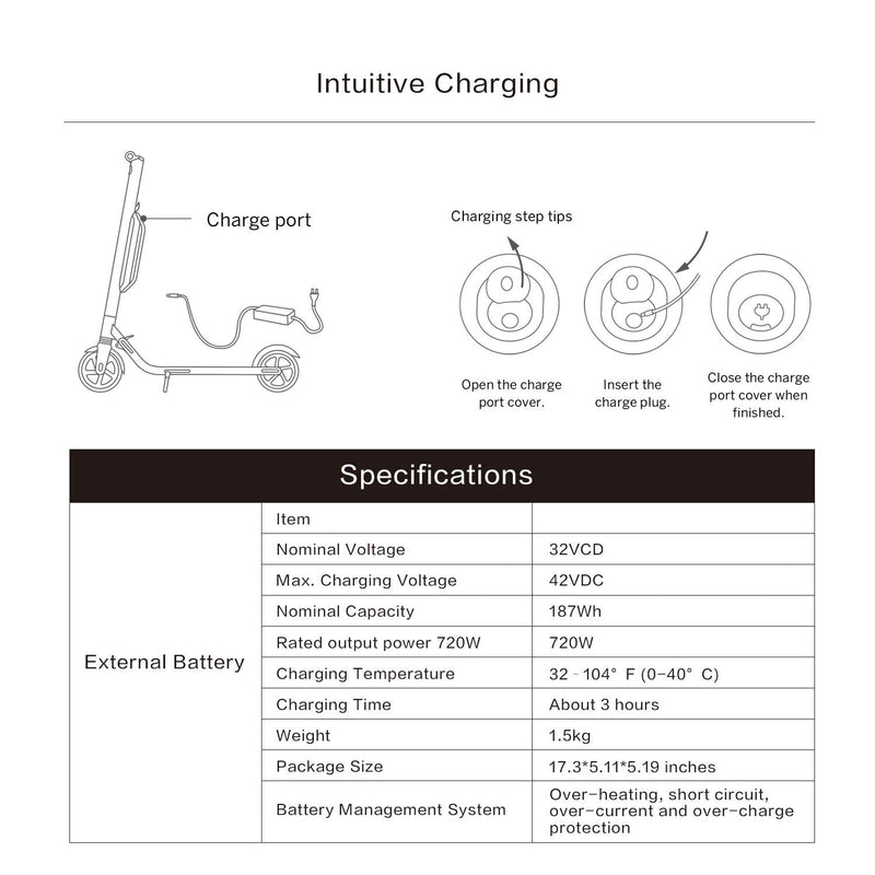 Segway Original External Battery for Ninebot ES2 Electric Scooter 36V 5.2Ah