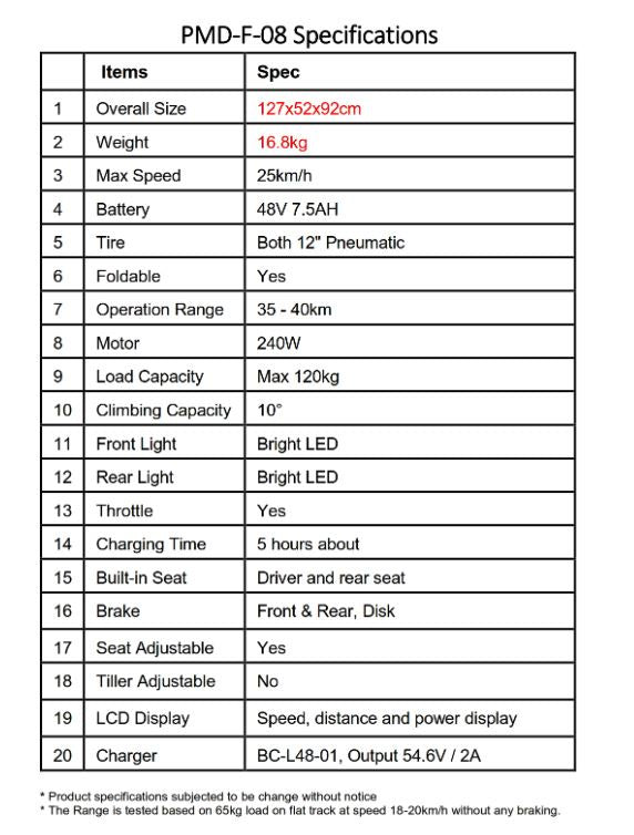 MaximalSG PMD-F-08 UL2272 Certified 12" Electric Scooter LTA Compliant/FIIDO/DYU/TEMPO