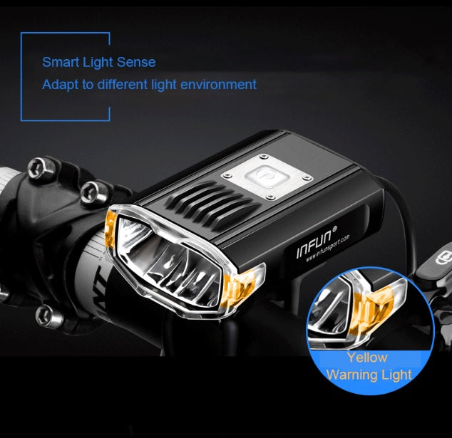 INFUN GT200 Rechargeable Head Light