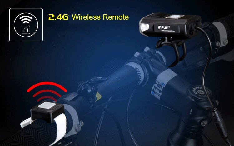 INFUN GT200 Rechargeable Head Light