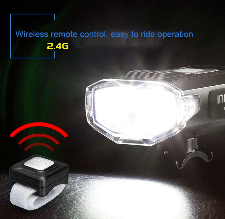 INFUN GT200 Rechargeable Head Light