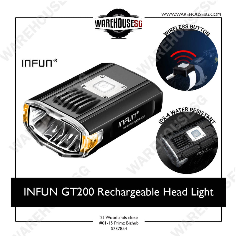 INFUN GT200 Rechargeable Head Light