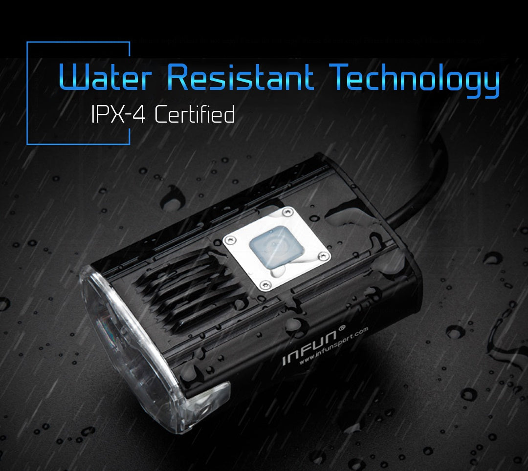 INFUN GT200 Rechargeable Head Light